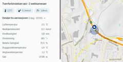 Skjermbilde av data fra værstasjone på E8 Tverrforbindelsen.
