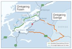 Anbefalt omkjøringsalterativ for langtransport og gjennomgangstrafikk i nordre Trøndelag.