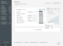 Eksempel på prognose for total sporutvikling (piggdekkslitasje og deformasjon i alle lag) ut fra et gitt dimensjoneringsgrunnlag (skjermdump fra VegDim).
