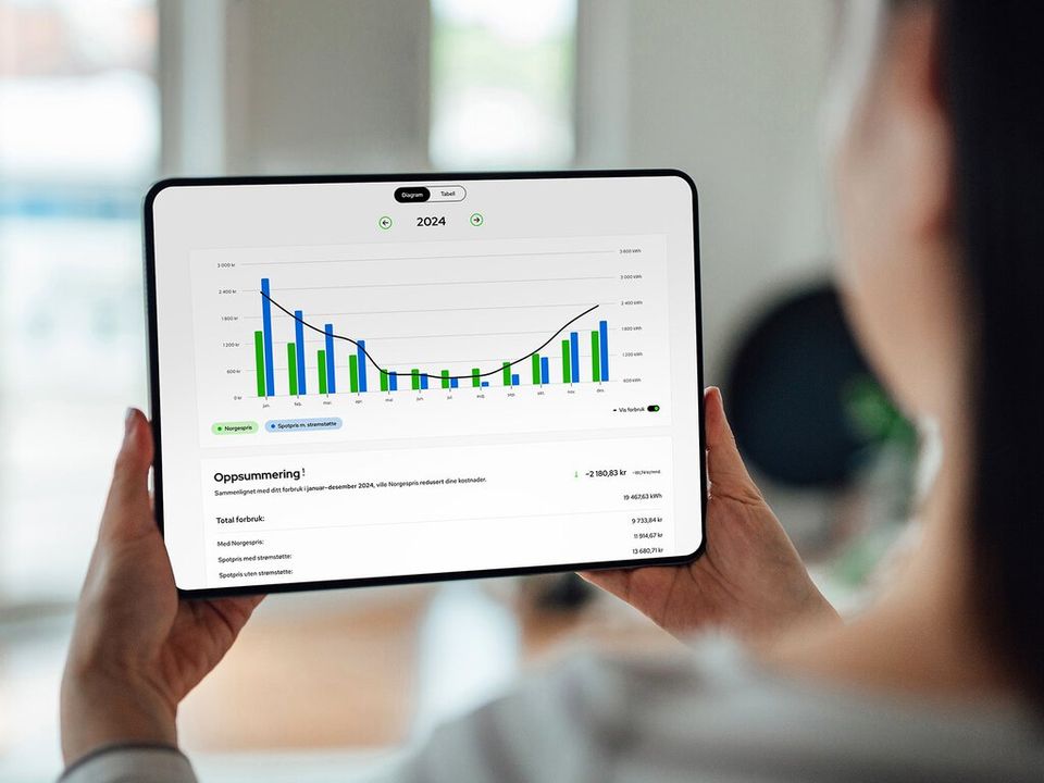 kommunikasjon.ntb.no