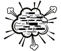 Uke 6-kampanjen fra Sex og Politikk tar et oppgjør med hatprat i norske klasserom