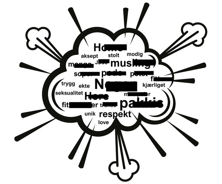 Uke 6-kampanjen fra Sex og Politikk tar et oppgjør med hatprat i norske klasserom