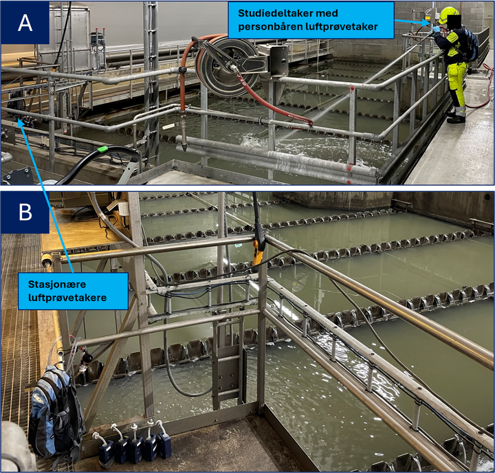 Sedimenteringsbassenget i et av avløpsbassengene som ble undersøkt i studien. Bilde A viser en avløpsarbeider utstyrt med bærbare luftprøvetakere festet på en ryggsekk mens arbeideren spyler rennene i sedimenteringsbassenget. Bilde B viser stasjonært utplasserte luftprøvetakere plassert tett på avløpsvannet.