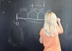 HA DET GØY: Å kjøpe store tavler blir fort dyrt, men et par strøk tavlemaling krever ikke så mye innsats, og kan bli populært! Ikke bare kan husets barn tegne på veggen, men venner som kommer på besøk kan også leke seg her.