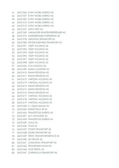 Resultater runde 8 (side 2)