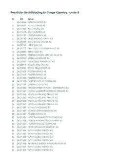 Resultater runde 8 (side 1)