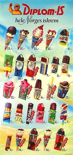 Isplakat fra 1994, et av de siste kartene som har avbildet flere av klassikerne i ispapiret som nå er hentet tilbake.