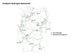 Godkjent hydrogen kjernenett