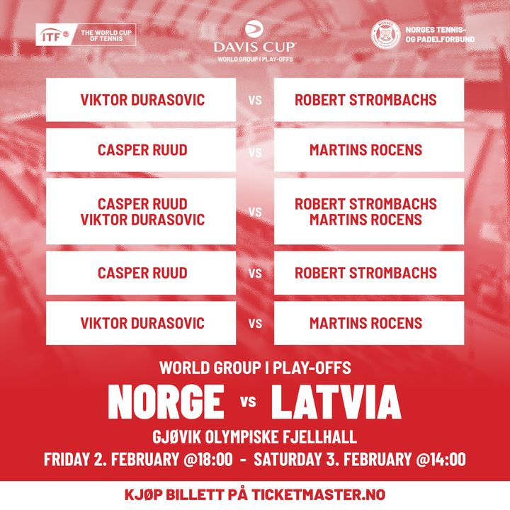 Kl 1800 i kveld starter Norges Davis Cup-landskamp mot Latvia i World Group I play-offs.