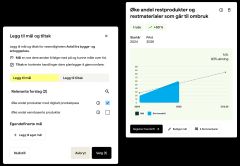 Det digitale bærekraftsverktøyet LUMA vil forenkle miljøarbeidet i små og mellomstore bedrifter.