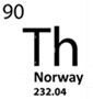 Thorium Norway