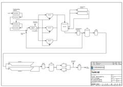 Skjematisk diagram over prosess for rensing av avløpsvann med ulike behandlingssteg.