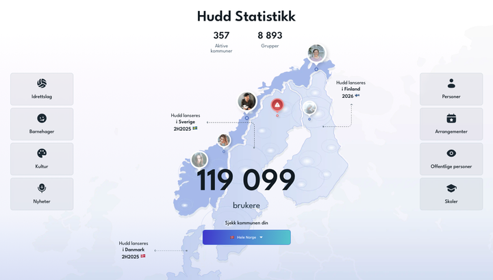 På Hudd.no kan du sjekke hvor mange brukere og grupper det er i din kommune