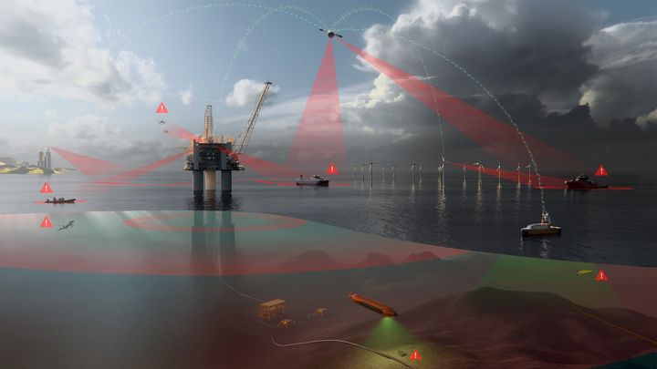Illustrasjon som viser KONGSBERGs løsninger for overvåking og beskyttelse av kritisk infrastruktur
