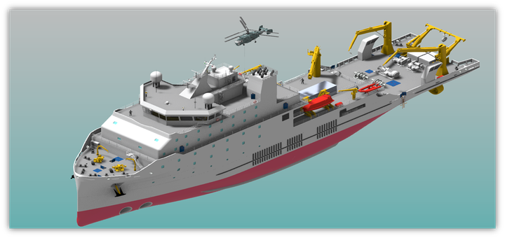 New reseach-ship India