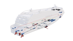 Elektrisk RoPax-system Konsgberg Maritime