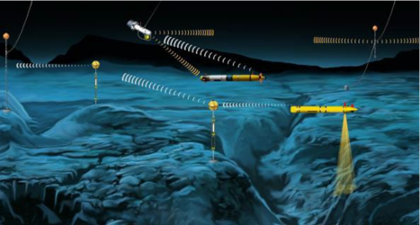 Sonatech provides advanced sonar solutions, with expertise in technical design, development and manufacturing. Its products are used in nearly every class of U.S. Navy underwater systems.