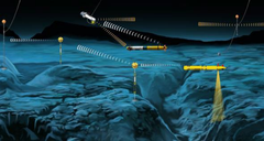 Sonatech provides advanced sonar solutions, with expertise in technical design, development and manufacturing. Its products are used in nearly every class of U.S. Navy underwater systems.