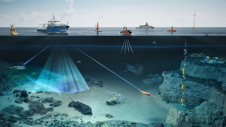 Illustrasjon av havdomenet med KONGSBERG-teknologi