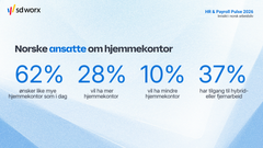 Hva mener norske ansatte om hjemmekontor?
