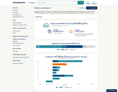 Onninens nye CO₂‑dashboard