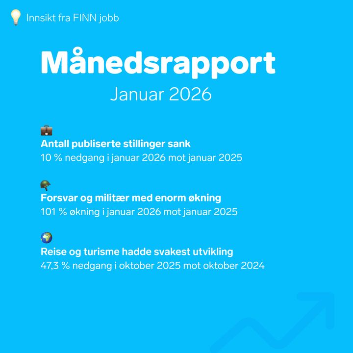 Hovedtall fra FINN jobbs rapport om stillingsmarkedet i januar 2026.