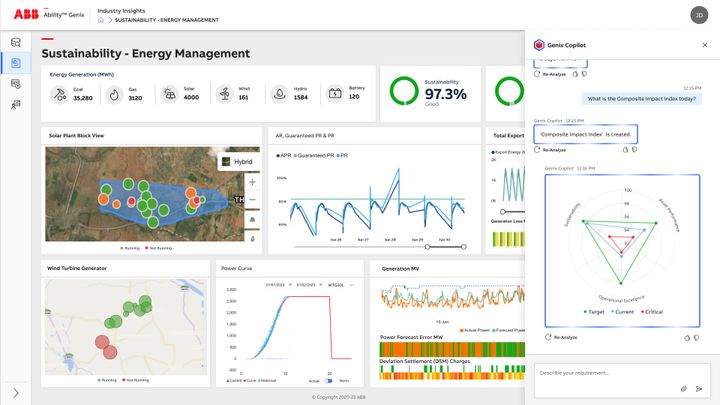 Genix Sustainability Insights Copilot