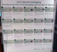 VANSKELIG EMBALLASJE: Pack for the Future skal identifisere og vise frem gjenvinnbare løsninger for 20 utfordrende emballasjeformater, i tråd med EUs nye emballasjeforordning (PPWR).