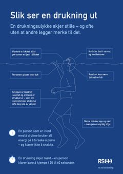 Illustrasjon: Drukning skjer stille. Å vite hvordan en drukning kan se ut, kan være med å redde liv.