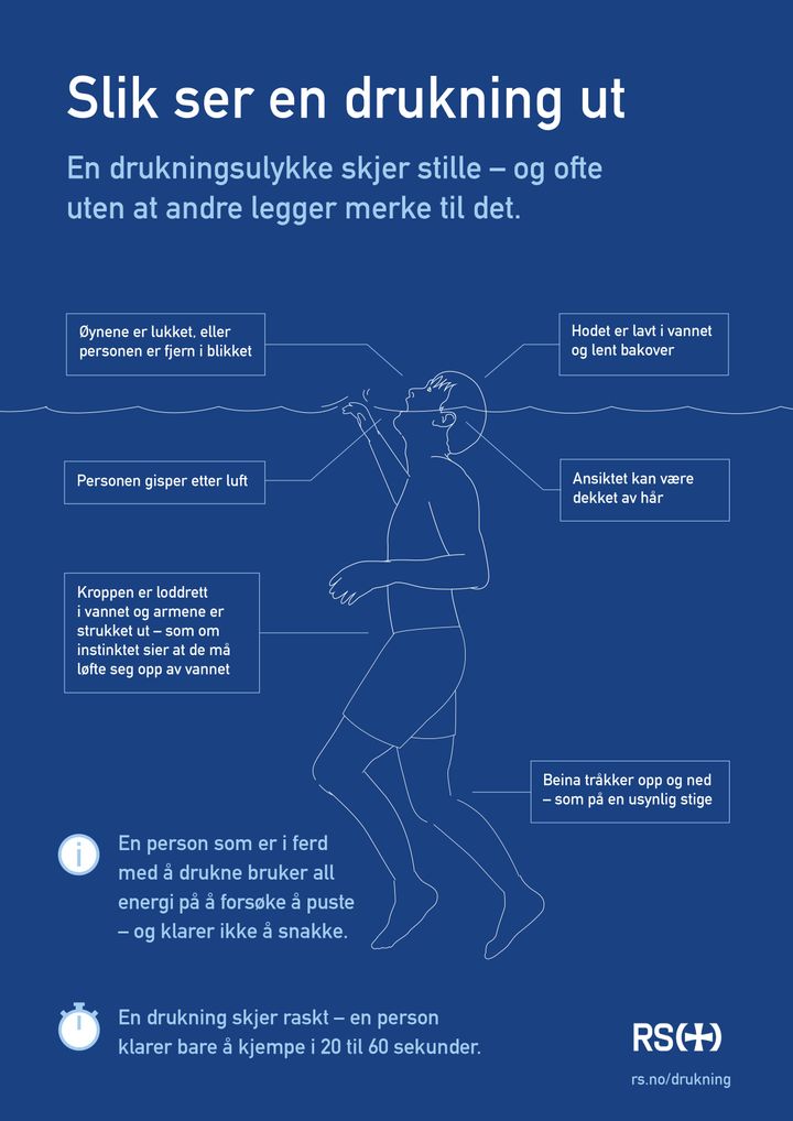Illustrasjon: Drukning skjer stille. Å vite hvordan en drukning kan se ut, kan være med å redde liv.