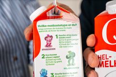 Hvilken matkastetype er du? På Q-melkekartongen kan du teste deg selv for å lære mer om hvordan du kan kaste mindre mat.